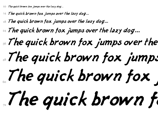 Captain's Talk font waterfall